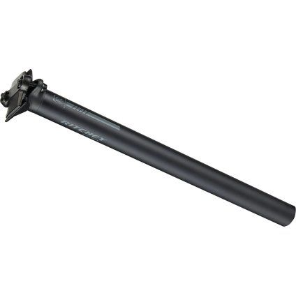 p57531