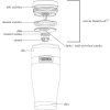 thermos stainless king