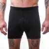 Pánské cyklistické kraťasy SENSOR Cyklo Basic true black (Velikost M, Barva černá)