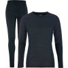 Pánský funkční set CRAFT CORE Warm Baselayer - modrá (Velikost XS)