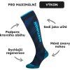 Kompresní ponožky a návlek NORTHMAN Compress Elite 3-pack modrá (Velikost 42-47)